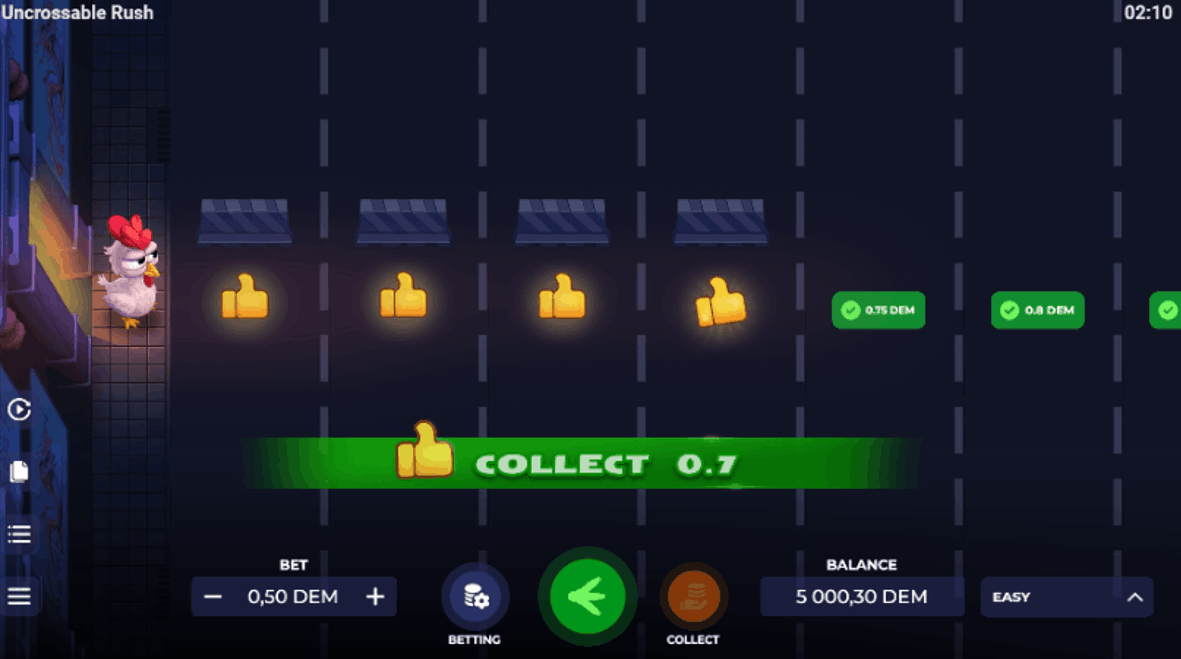 Uncrossable Rush – Hard Modus Veteraan Recensie